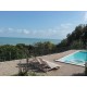 Properties for Sale_Villa with swimming pool - Il Balcone sul Mare in Le Marche_7